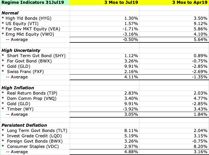 Stacks Image 1913