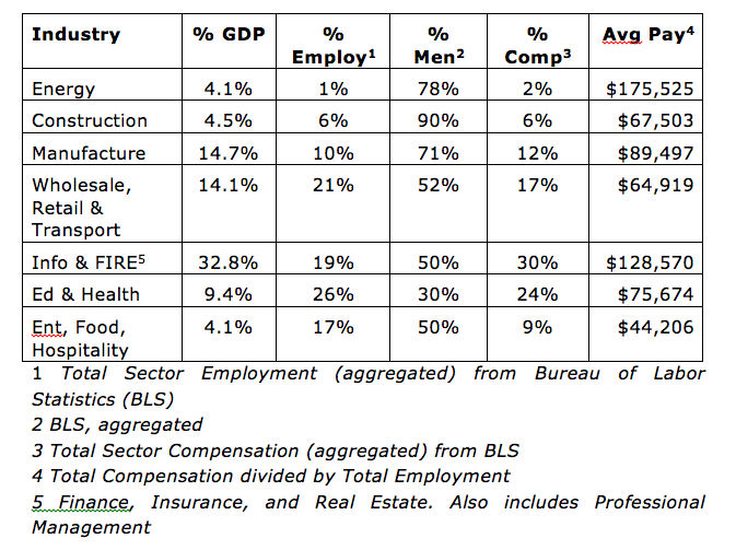 Stacks Image 2922